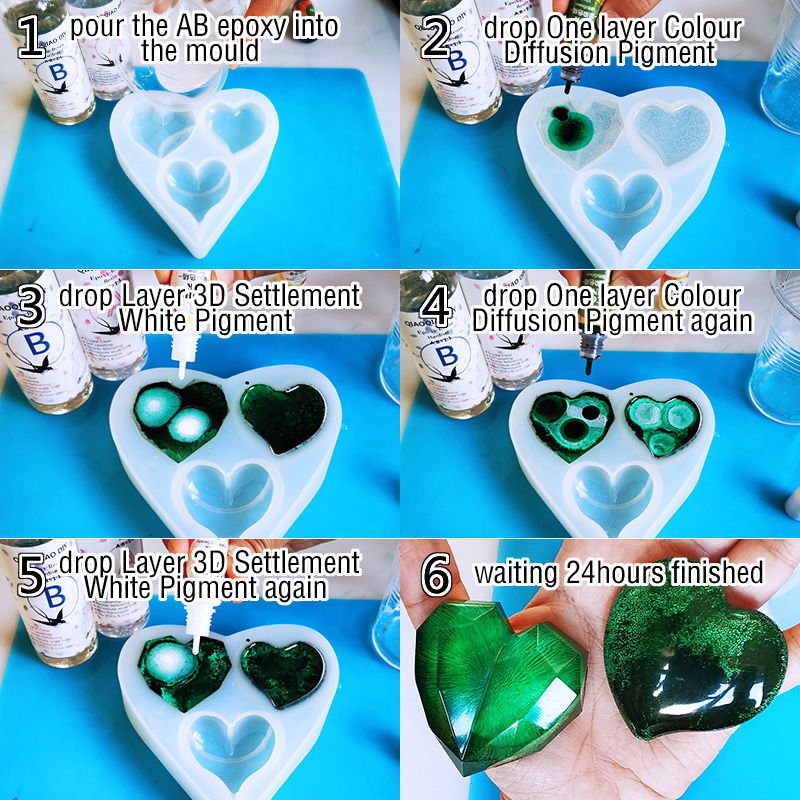 1 Set Art Ink Alcohol Epoxy Re - Resin Art Alcohol Ink บทวิจารณ์และราคา