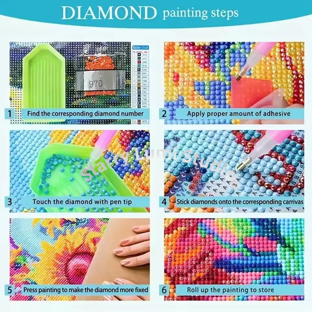 Pokémon Ultra  Charizard Diamo - Resin Art Painting บทวิจารณ์และราคา