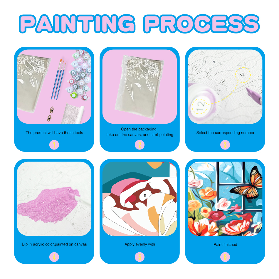 Painting By Number For Adults  - Resin Art On Canvas บทวิจารณ์และราคา
