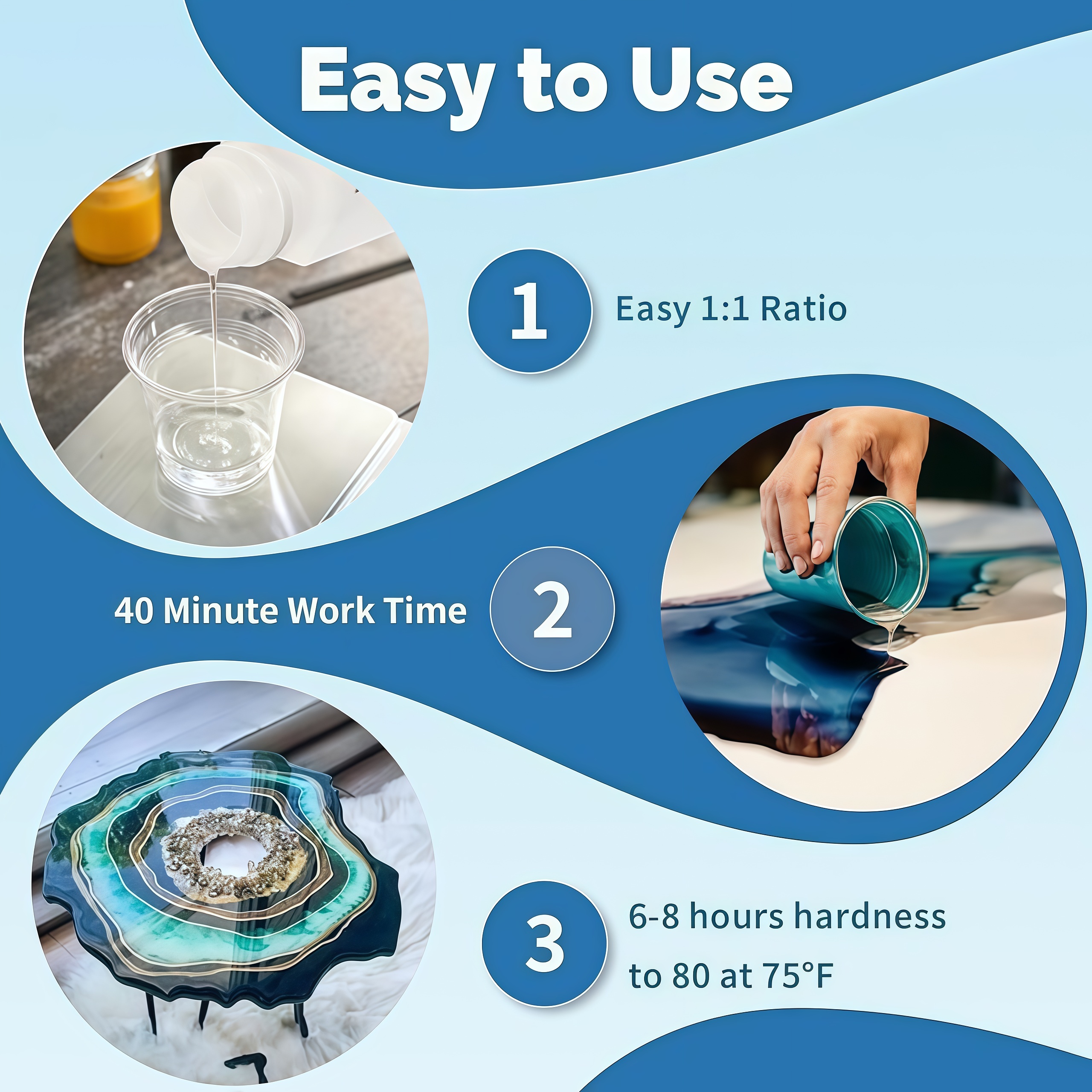 Epoxy Resin Kit - for Table To - Resin Art Alcohol Ink บทวิจารณ์และราคา