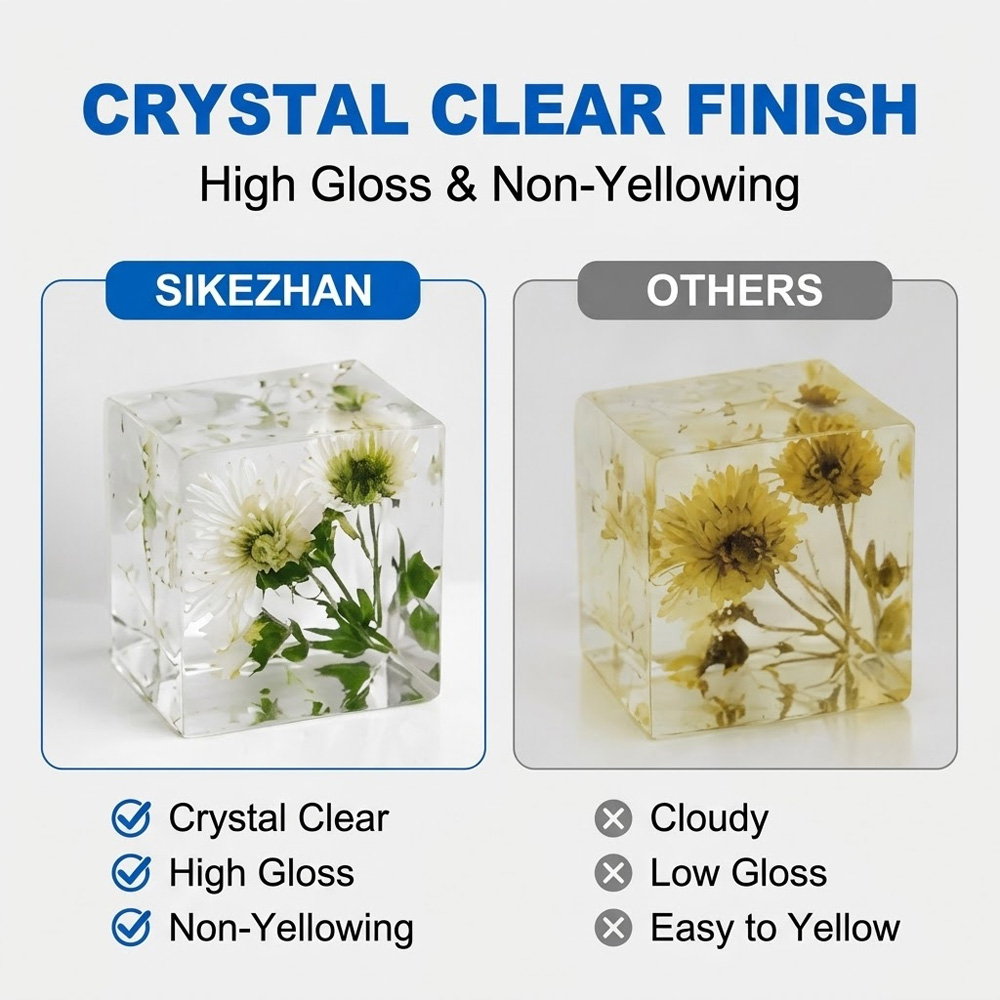 200ml Epoxy Resin Kit Clear Cr - Resin Art And Jewelry บทวิจารณ์และราคา