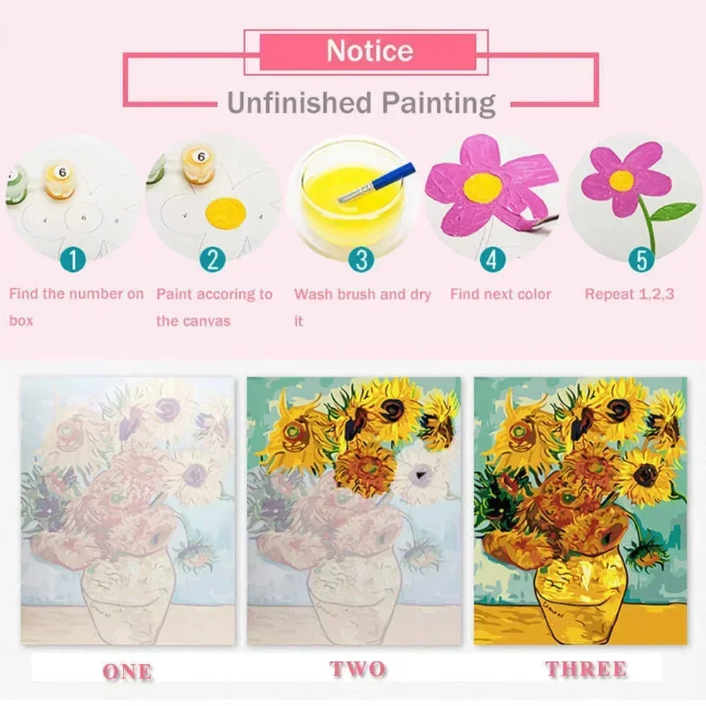DIY Scenery Paintings By Numbe - Resin Art On Canvas บทวิจารณ์และราคา