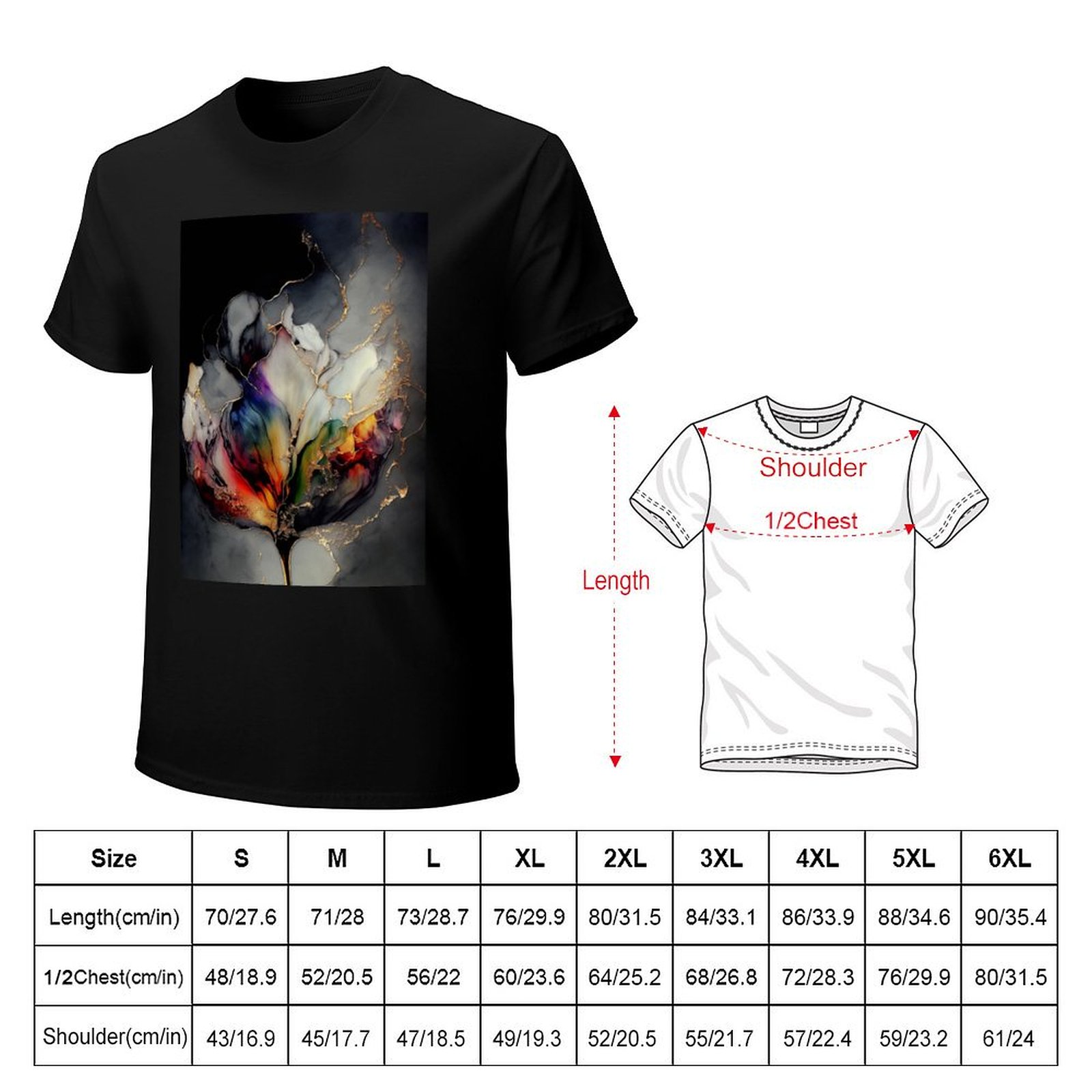 Tulip Symphony - Alcohol Ink R - Resin Art Alcohol Ink บทวิจารณ์และราคา