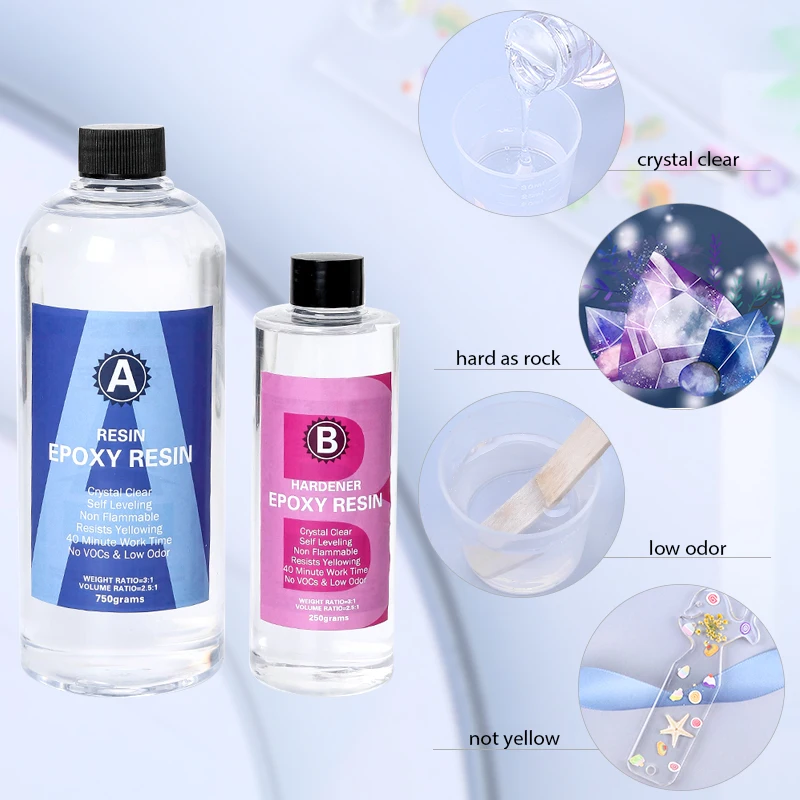 Epoxy Resin Kit Crystal Clear  - Resin Art And Jewelry บทวิจารณ์และราคา