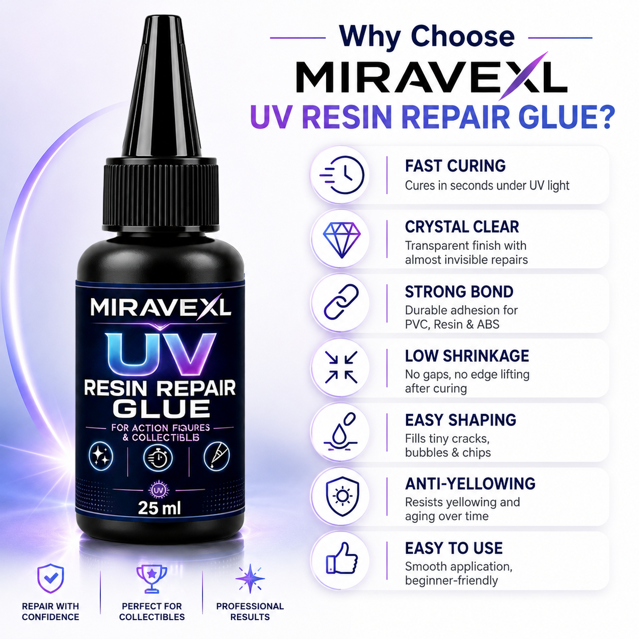 25g MIRAVEXL  UV Epoxy Resin G - Resin Art Letters บทวิจารณ์และราคา
