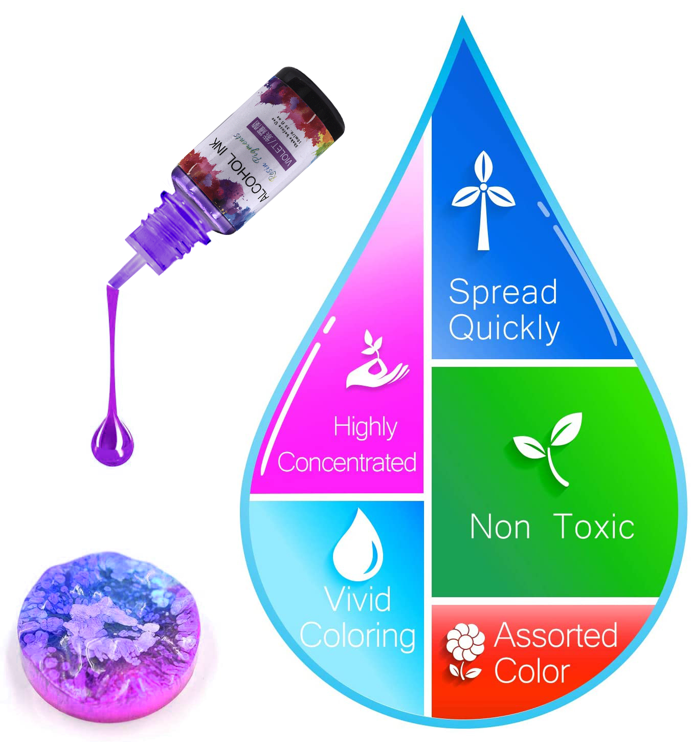 10ml Art Ink Alcohol Resin Pig - Resin Art Alcohol Ink บทวิจารณ์และราคา