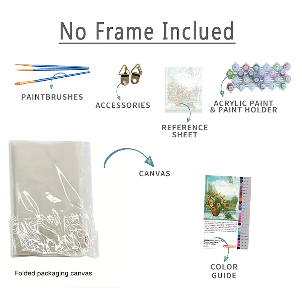 PhotoCustom Paintings By Numbe - Resin Art On Canvas บทวิจารณ์และราคา
