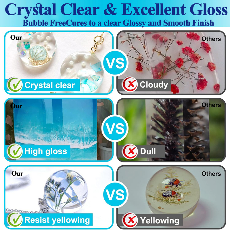 High Gloss 1:1 Epoxy Resin – F - Resin Art And Jewelry บทวิจารณ์และราคา