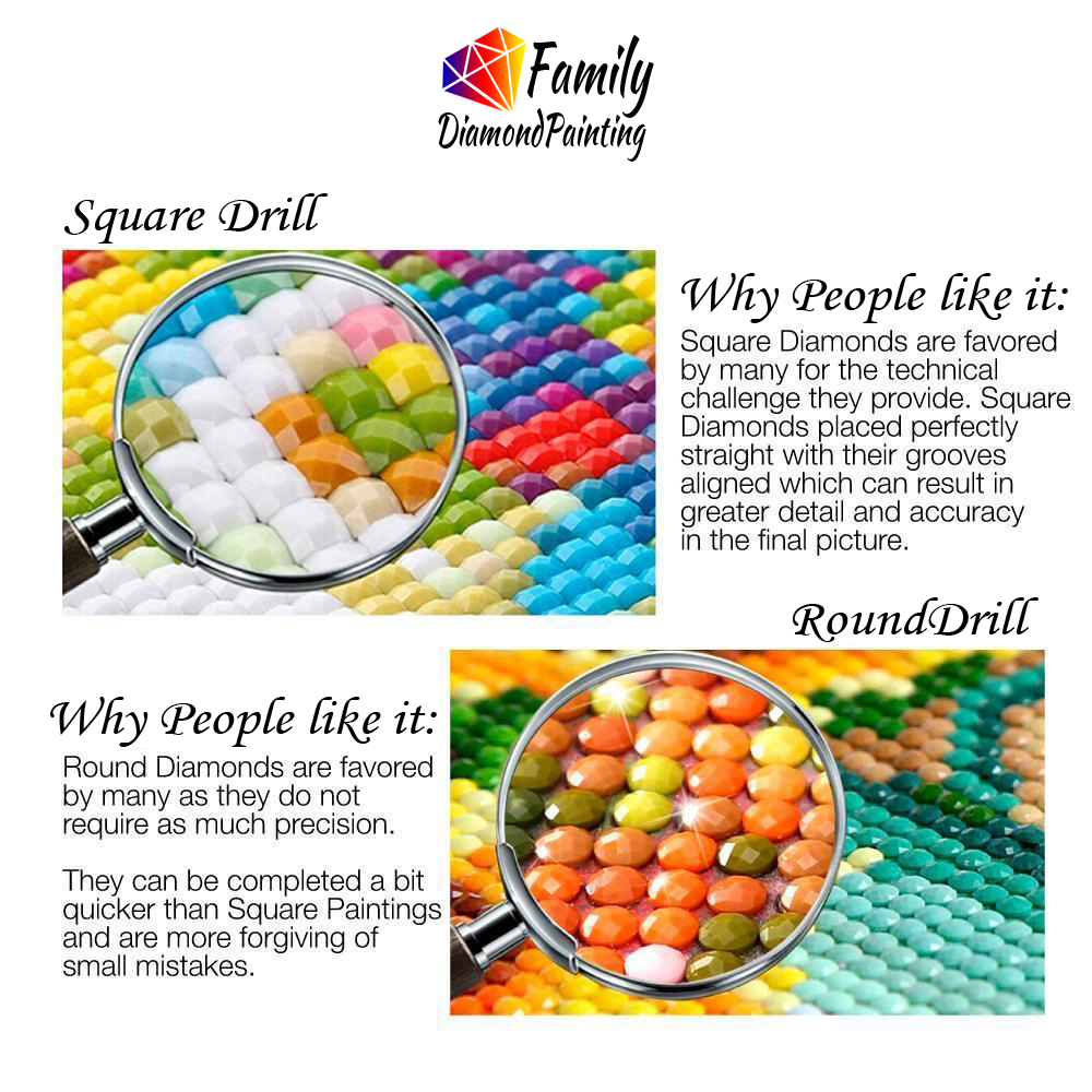 Diamond Painting Family Fairy  - Resin Art Painting บทวิจารณ์และราคา
