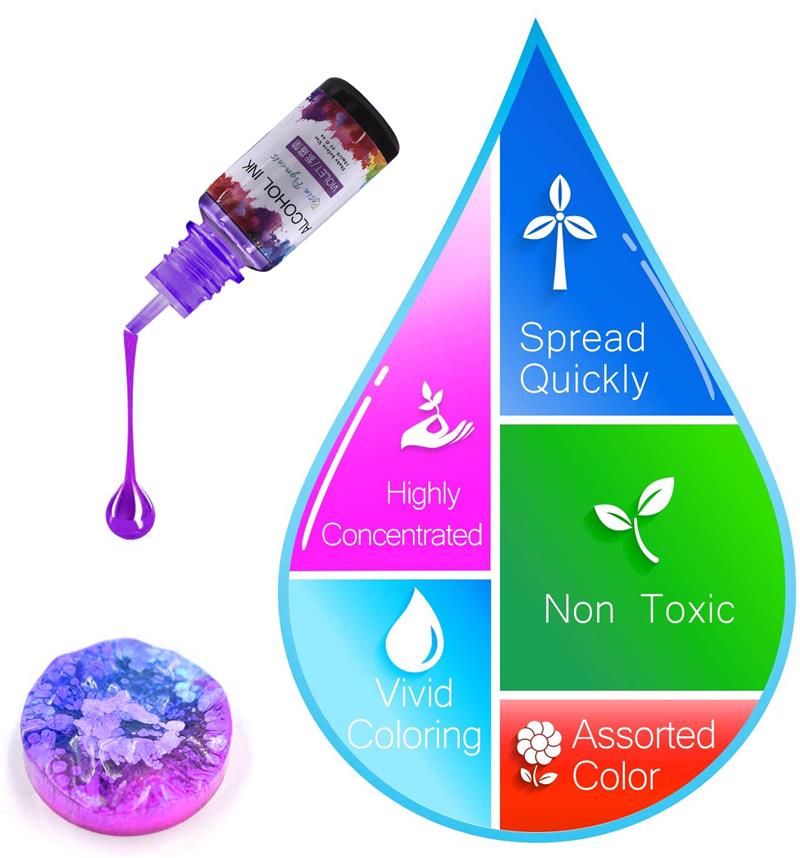1 Set Epoxy Resin Pigment Kit  - Resin Art Alcohol Ink บทวิจารณ์และราคา